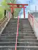 星置神社(北海道)