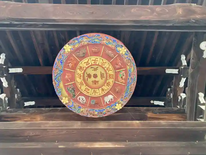 大阪天満宮の芸術