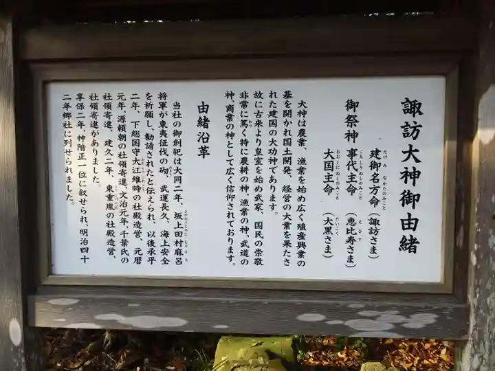 諏訪大神の御朱印