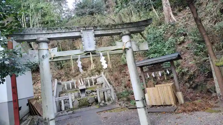 粟田神社(京都府)