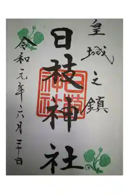 東京十社