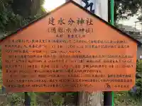 建水分神社(大阪府)
