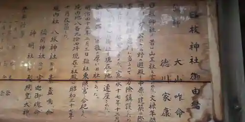 日枝神社(神奈川県)