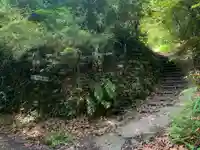 古峰神社(千葉県)