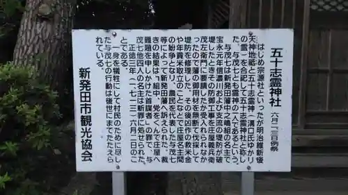 新発田諏訪神社の歴史