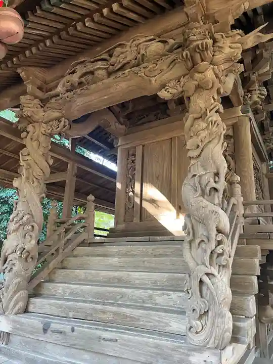 富塚鳥見神社(千葉県)