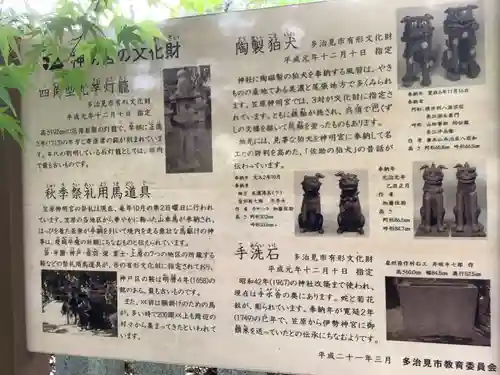 笠原神明宮のその他建物