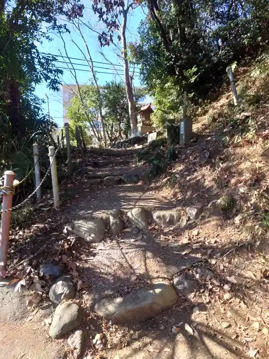 広瀬浅間神社(富士浅間宮)(埼玉県)