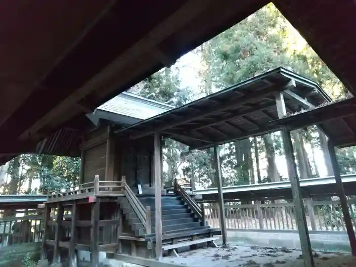 日枝神社の本殿・本堂