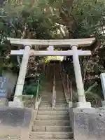 琴平神社(千葉県)