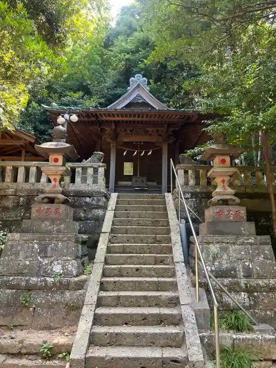 八幡神社(神奈川県)