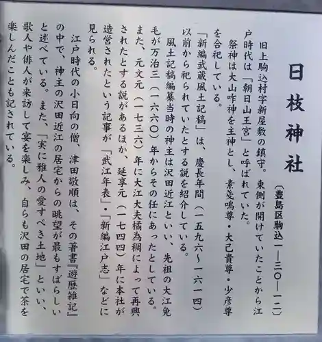 日枝神社(東京都)