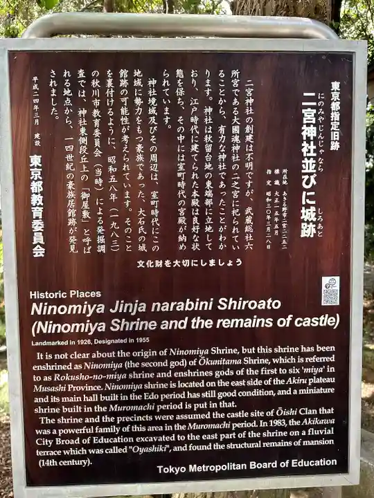 二宮神社(東京都)