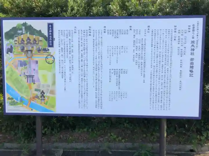 佐太神社の歴史