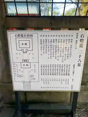 仙波東照宮(埼玉県)