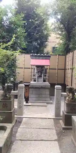 七社神社(東京都)