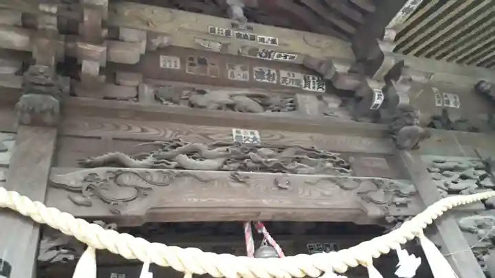 前玉神社の芸術