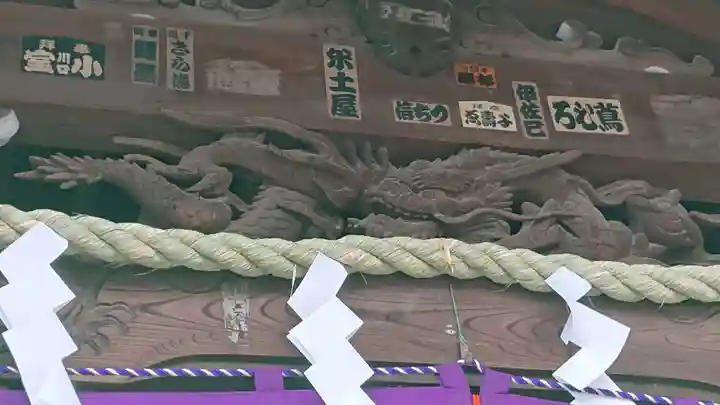 日枝大神社の芸術