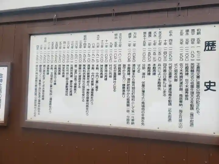 藁園神社の歴史