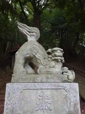 妙見寺(東京都)