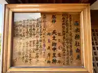 舂米神社(兵庫県)