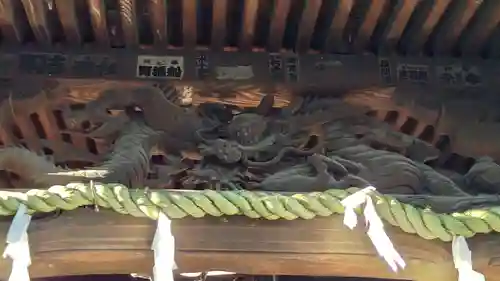 千束八幡神社の芸術