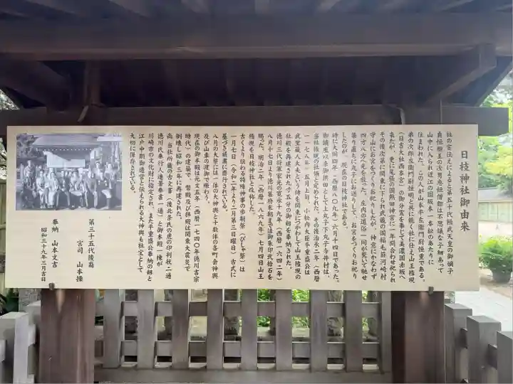 丸子山王日枝神社(神奈川県)