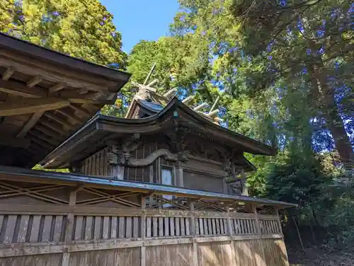 成田熊野神社(千葉県)