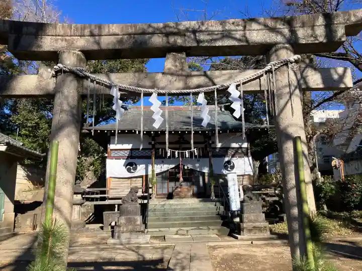 上田端八幡神社(東京都)