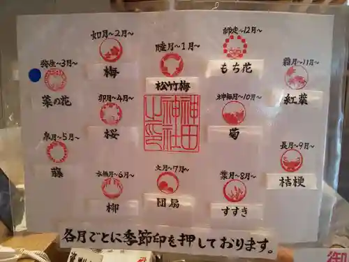 神田神社（神田明神）の授与品その他