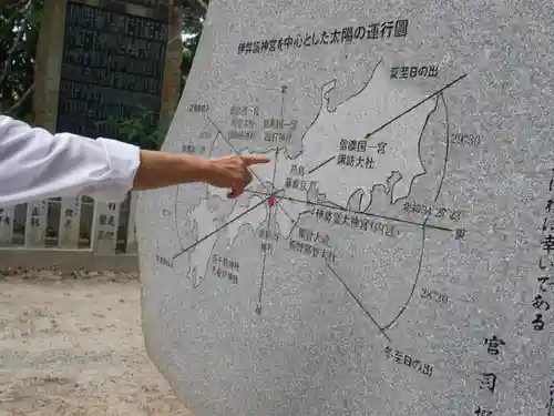 伊弉諾神宮のその他建物