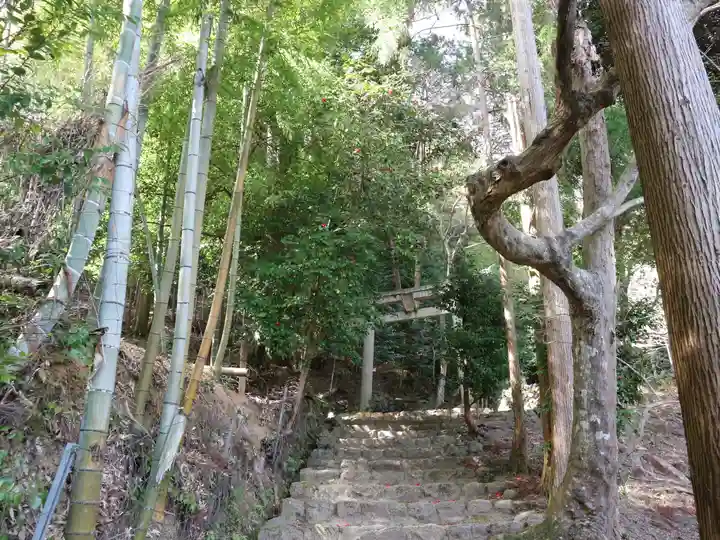 護法堂のその他建物