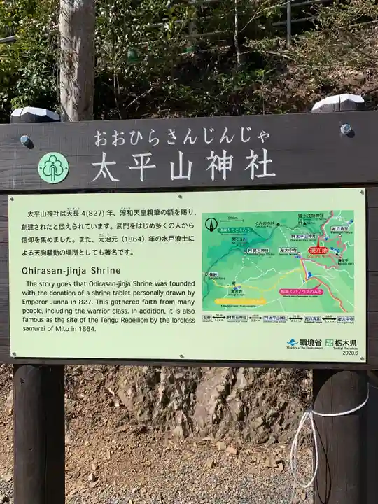 太平山神社の歴史