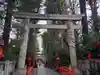 馬橋稲荷神社(東京都)