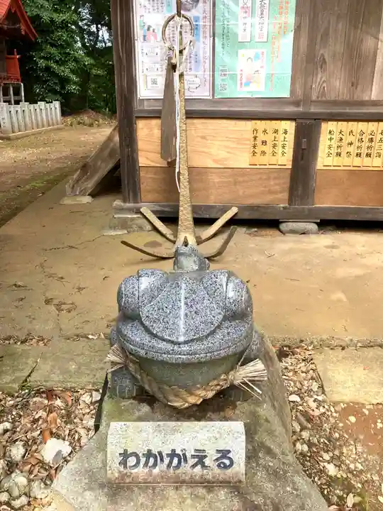 金刀比羅神社(茨城県)