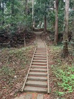 山神源治宮(千葉県)