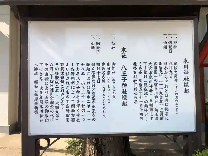 葛飾氷川神社の歴史