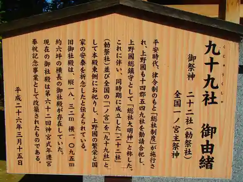 上野総社神社の歴史