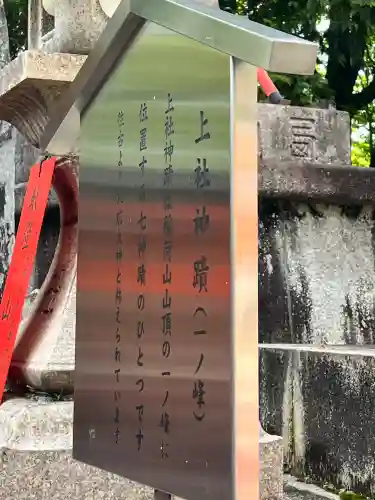 伏見稲荷大社一ノ峰(上之社神蹟•末廣大神)(京都府)