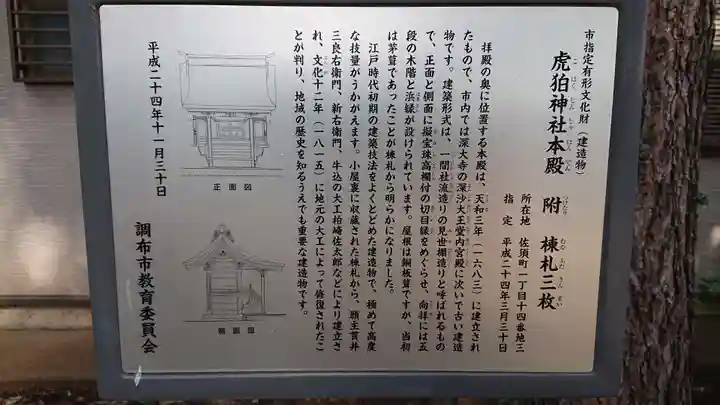 虎狛神社の歴史