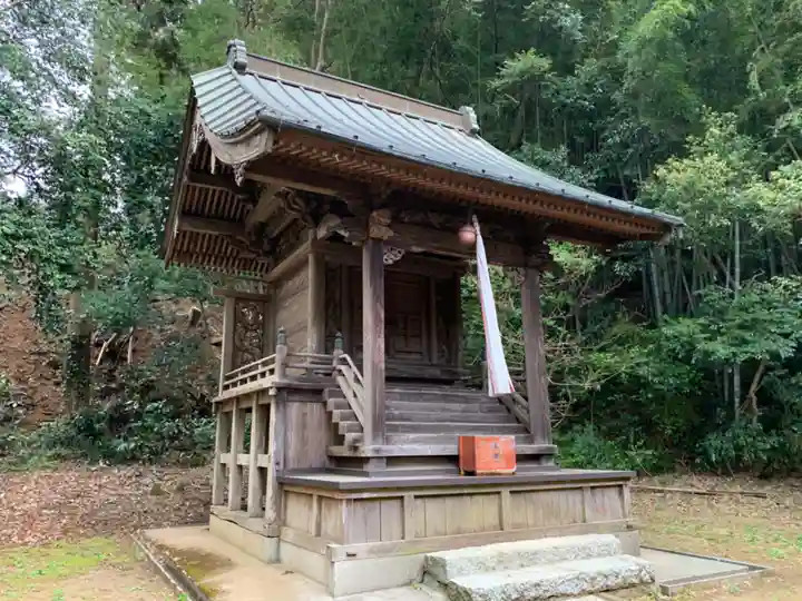 熊野神社(千葉県)