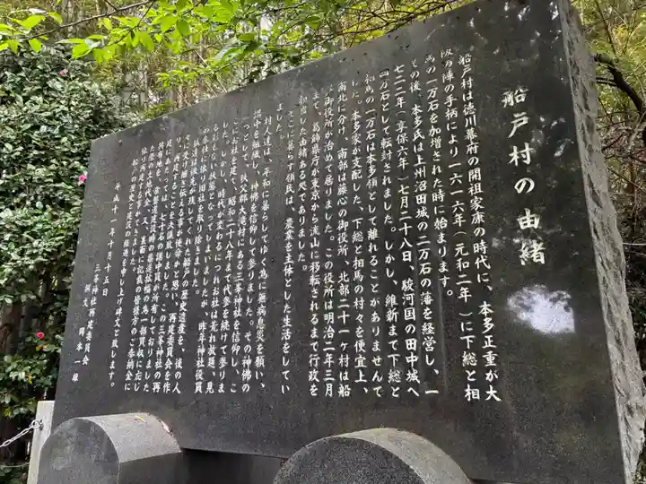 三峯神社(千葉県)