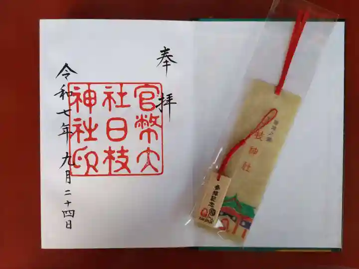 日枝神社(東京都)