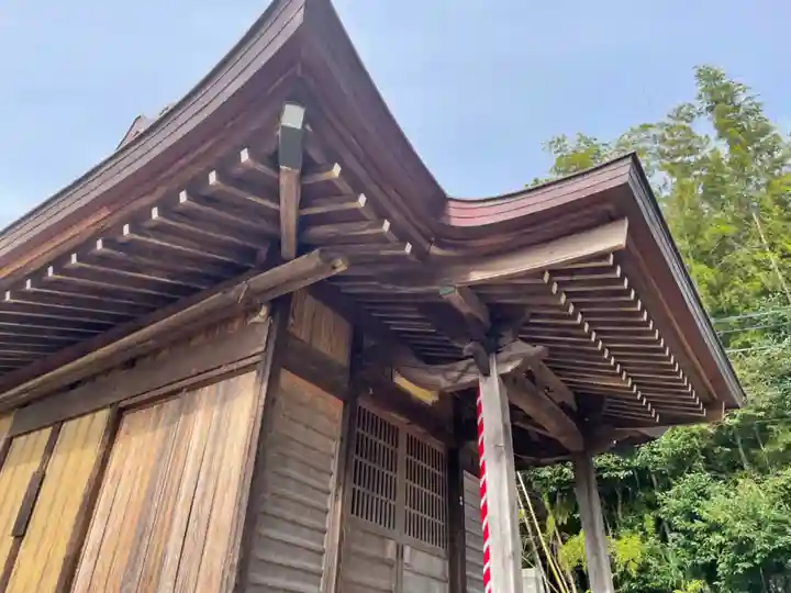 茨山稲荷神社の本殿・本堂