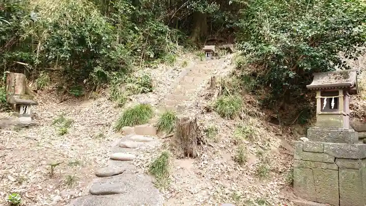 八幡宮の末社・摂社