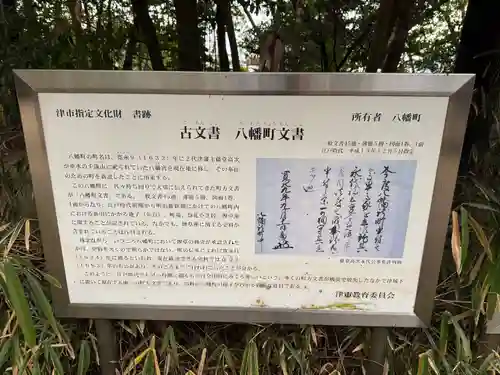 津八幡宮(三重県)