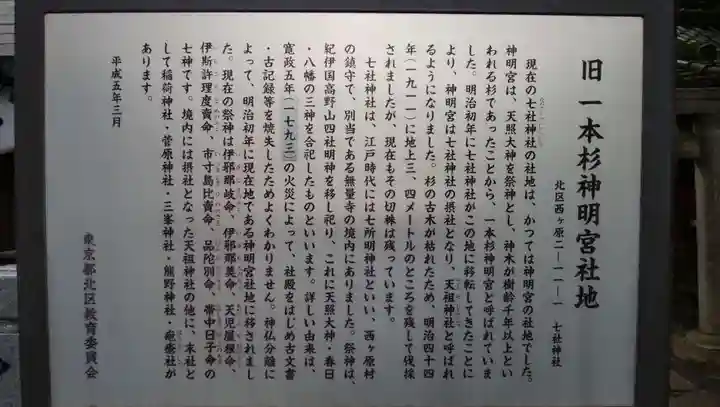 七社神社の歴史