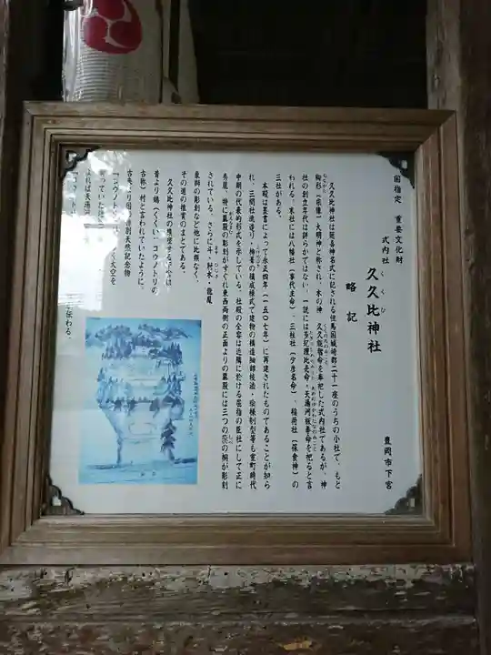 久久比神社の歴史