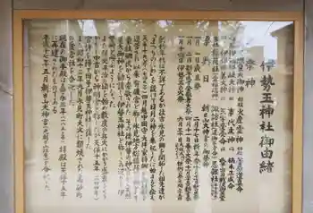 伊勢玉神社の御朱印 2019年04月