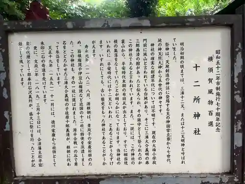 十二所神社(神奈川県)